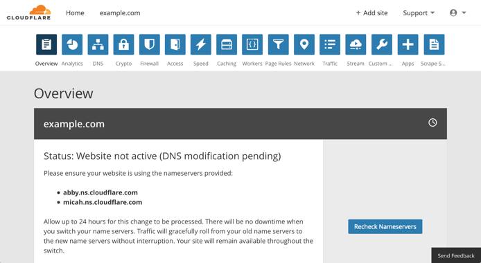 Cloudflare overview - website not active